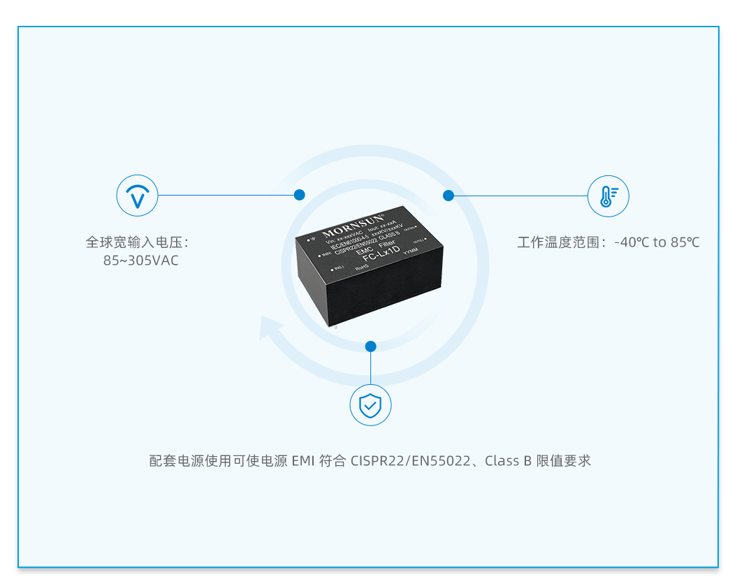 辅助模块·EMC辅助器