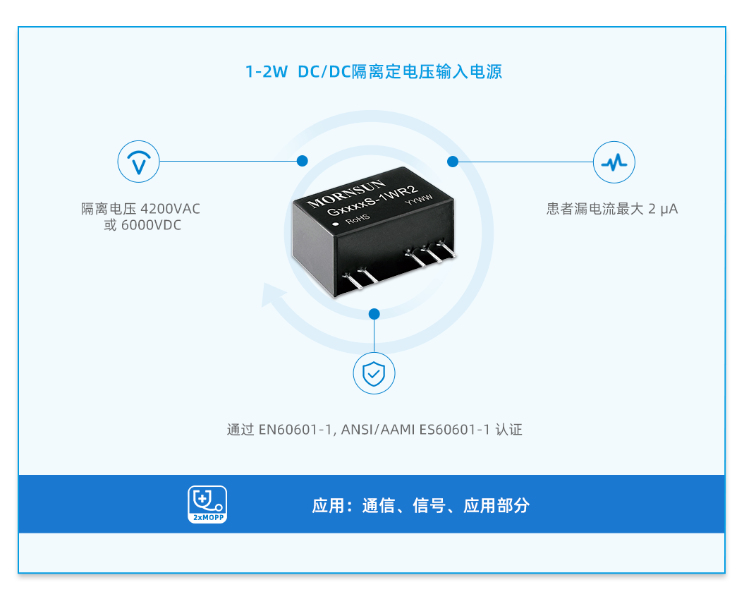DC/DC · 定压系列
